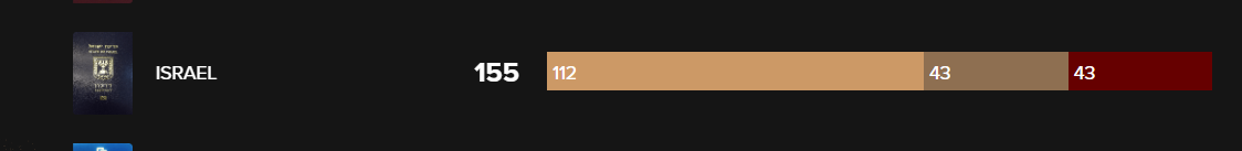 1738765272373.png