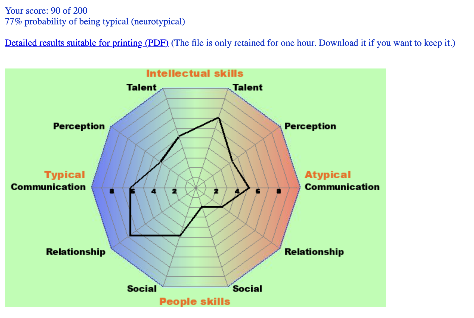 1740067074149.png
