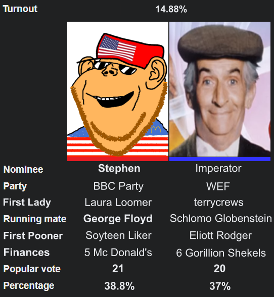 2024 Election.png