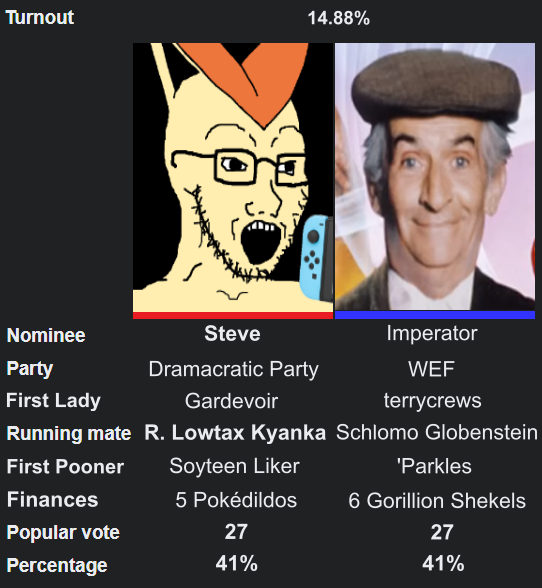 2024 Election.png