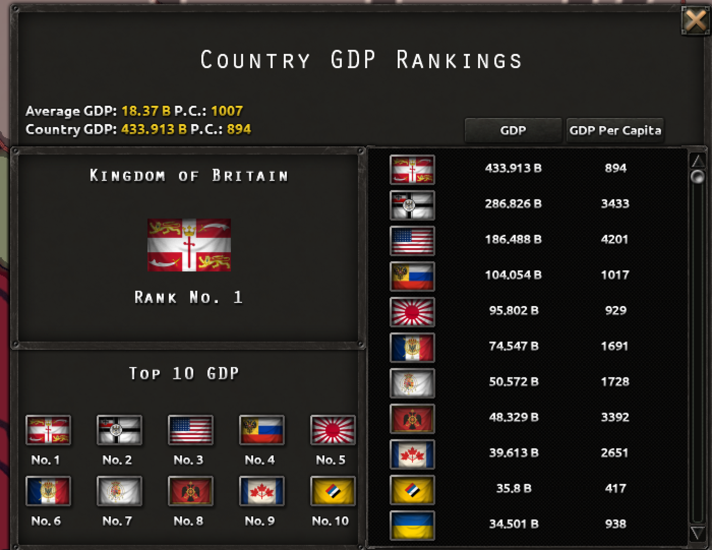 25m manpower too.png