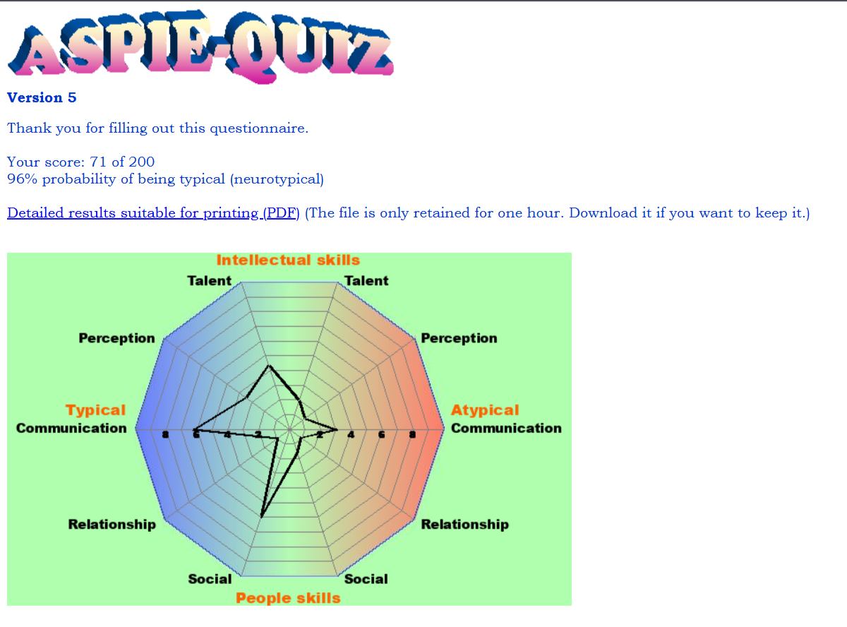 aspiequiz.png