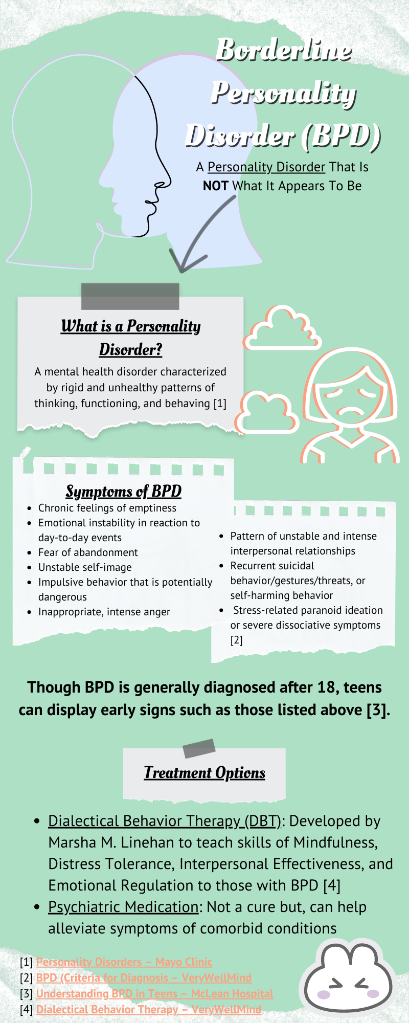BPD-1711787516.png