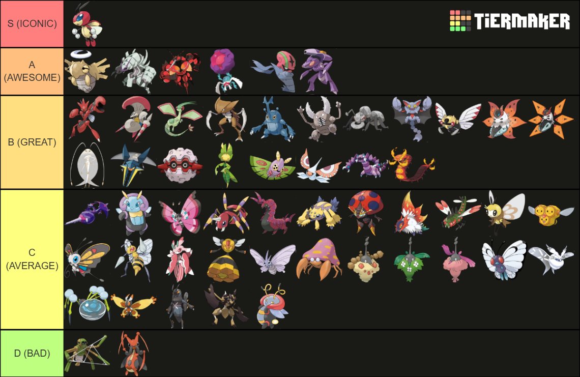 bug trier list.png