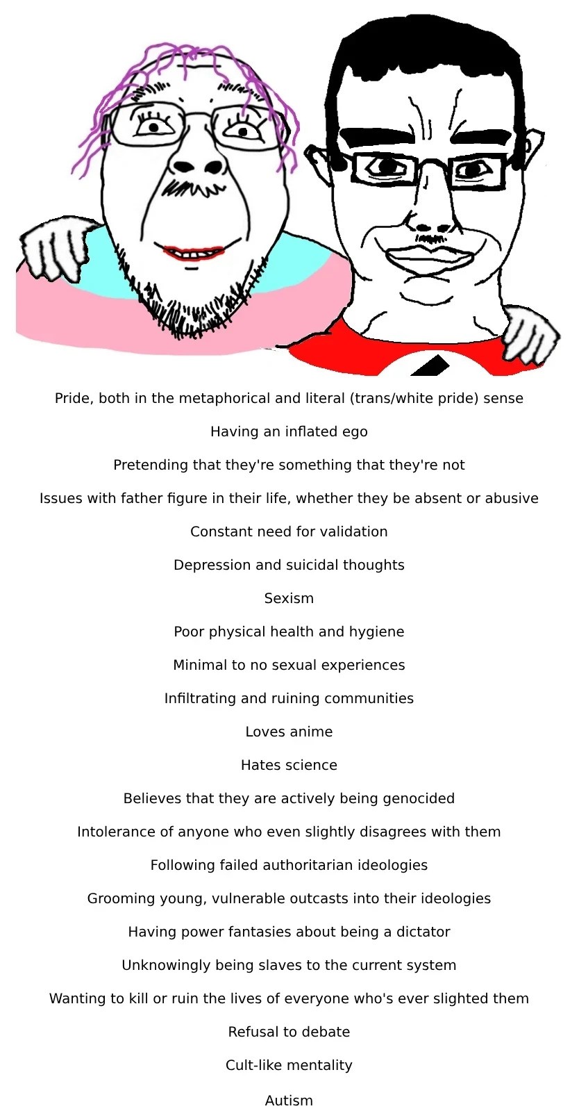 Chud_troon_similarities.jpg