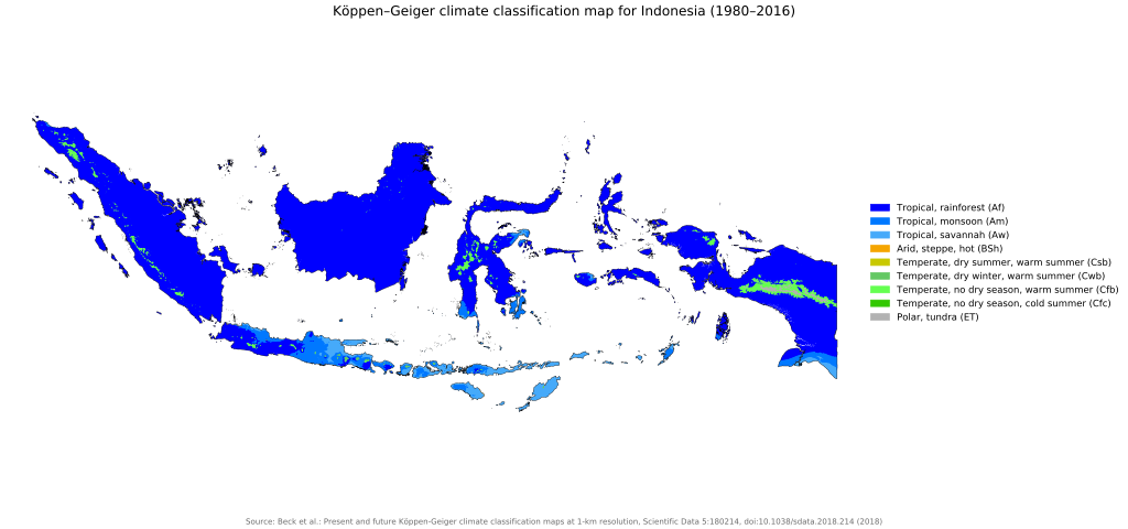 climate-of-indonesia.png