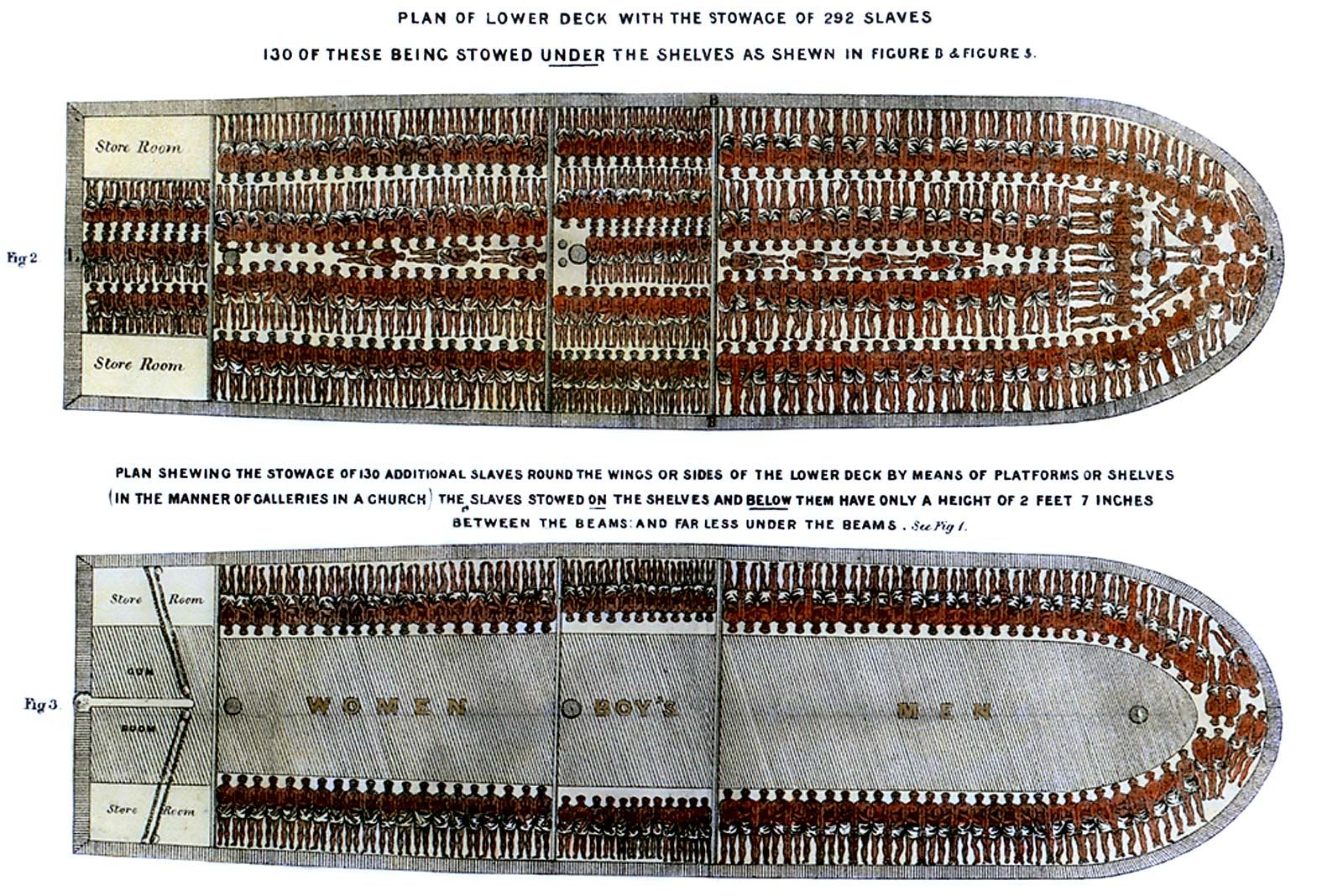 Detail-slave-ship-British-broadside-manner-children.jpg