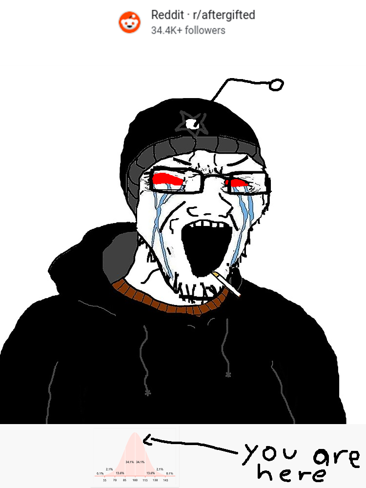 doomer aftergifted user user.png