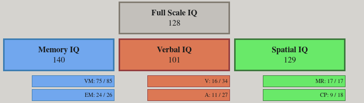full-scale.png