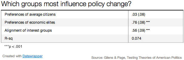 heres your democracy bro.png