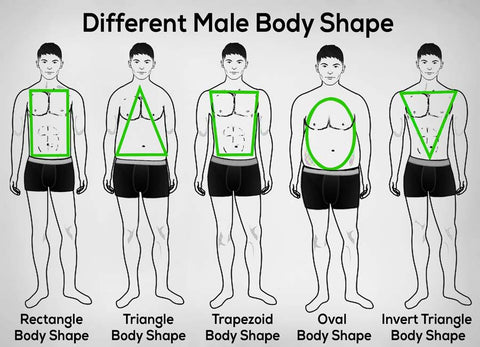 male-body-types_480x480.jpg