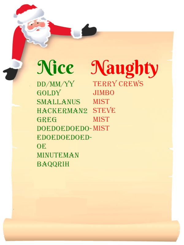 naughty list leaks 2024 real.png