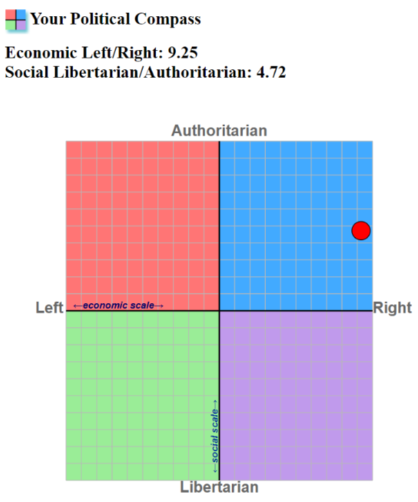 polcomp.png