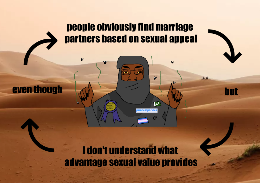 sand thought process.png