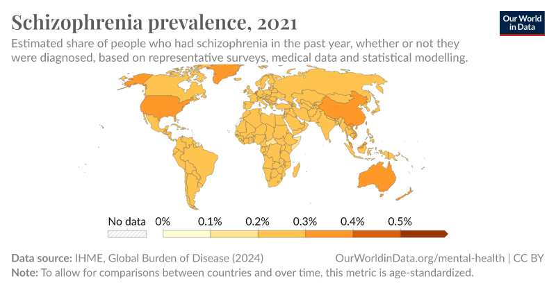 schizophrenia-prevalence.png