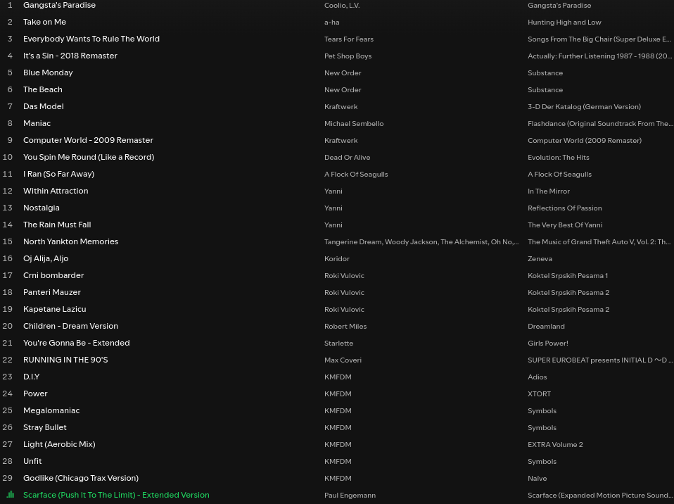 Screenshot 2024-12-10 5.19.00 PM.png
