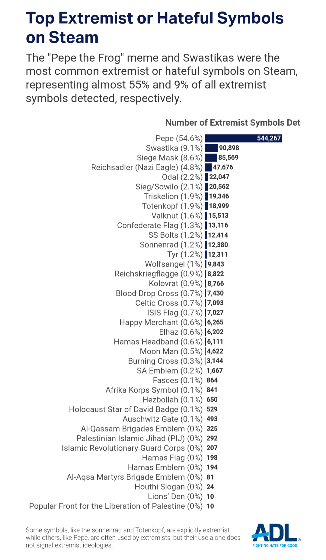 Screenshot_20250212-070737.png