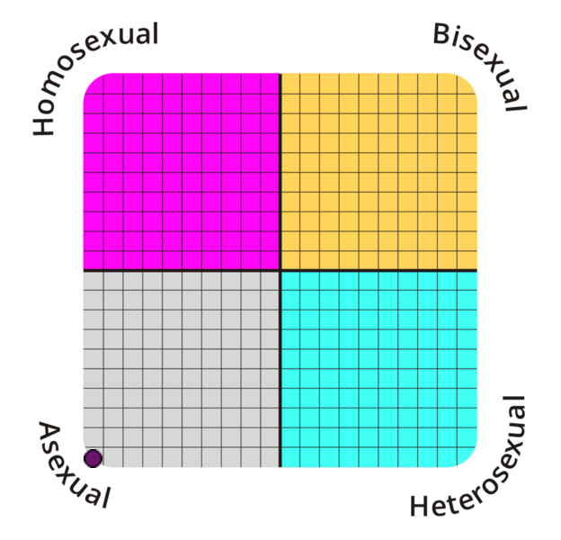 sexual-orientation.png