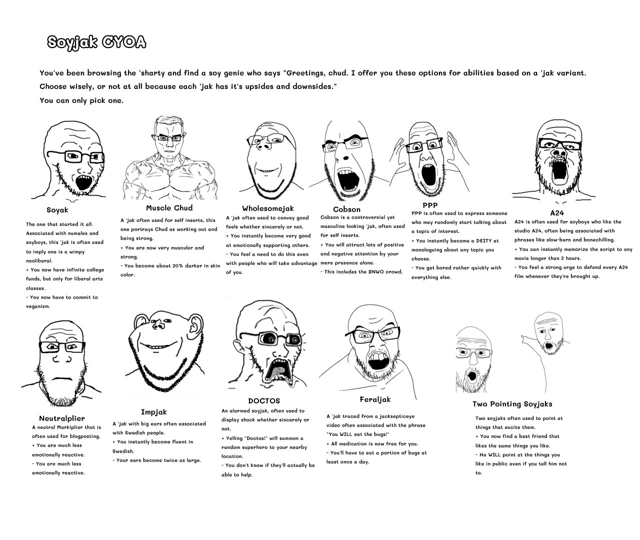 soyjak cyoa.png
