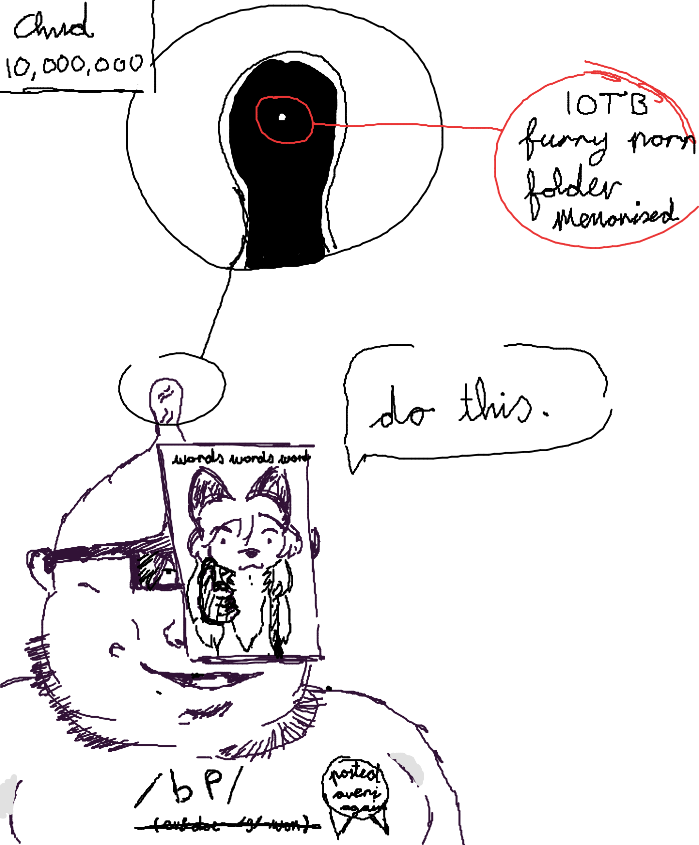 strawpage-picasso-TiygxokSZjjPyPcJiIdo.png