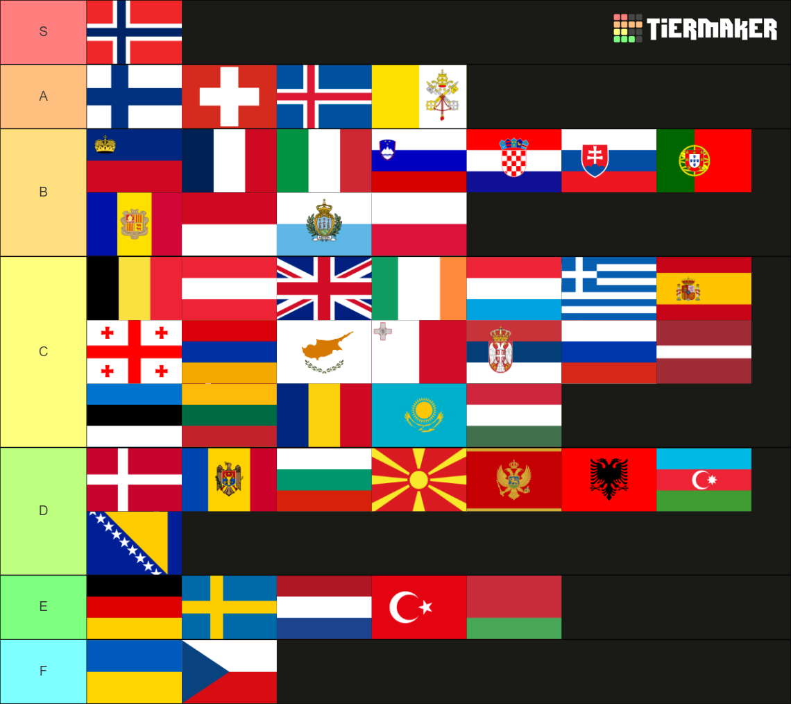 tier.png