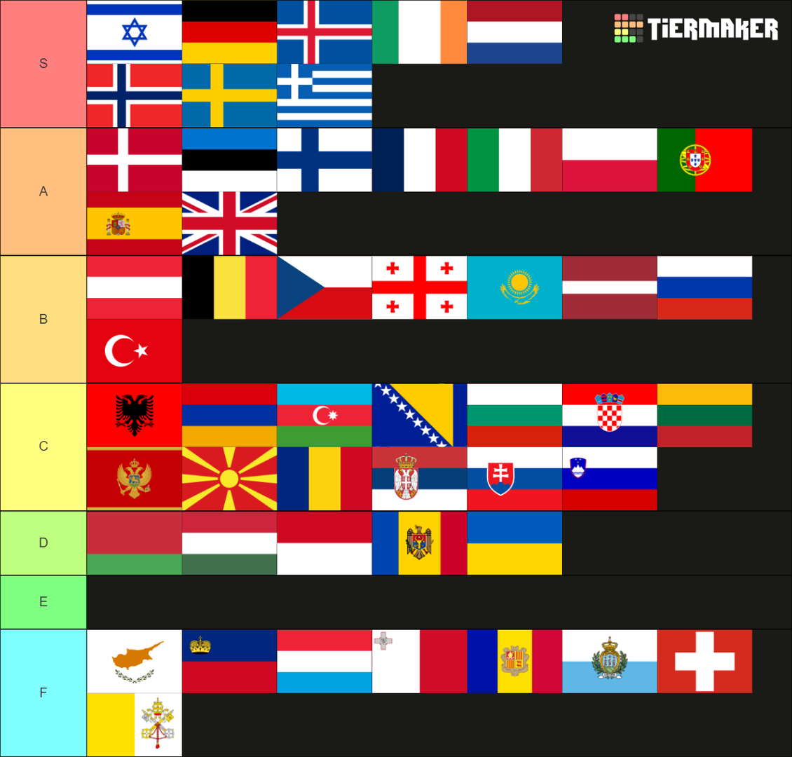 tierlist.png