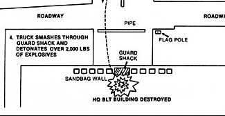 USMC_Barracks_Lebanon_1983_Map~2.jpg