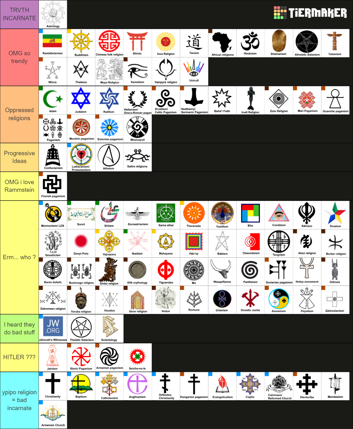 ytwimin tierlist.png