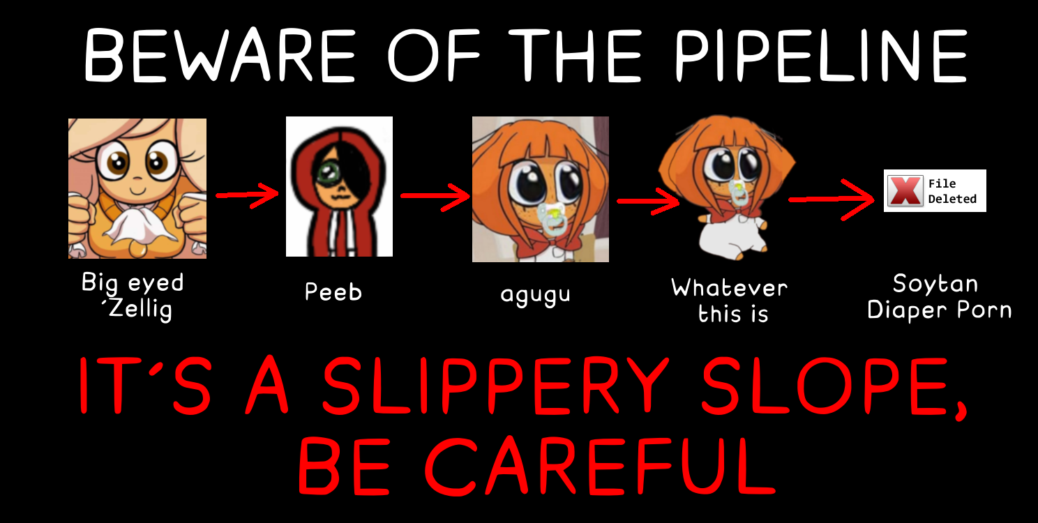 Zelligfags, this is your mindset.png