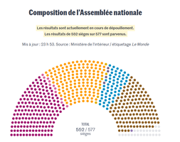French Election.png