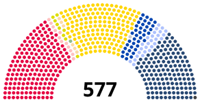 2024_French_Parliamentary_Election_Seats.svg.png