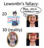 lewontin's fallacy troon.jpg