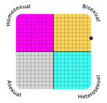 sexual-orientation.png