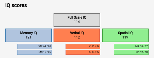 iqerald1.png
