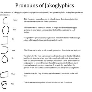Jakoglyphics lessons