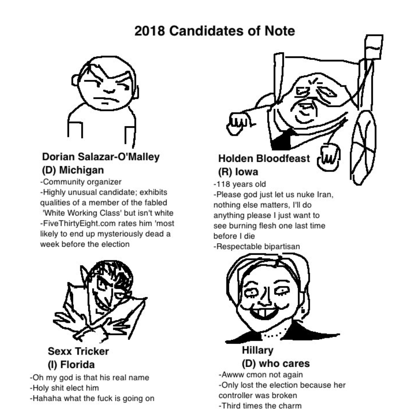 Choose your fighter