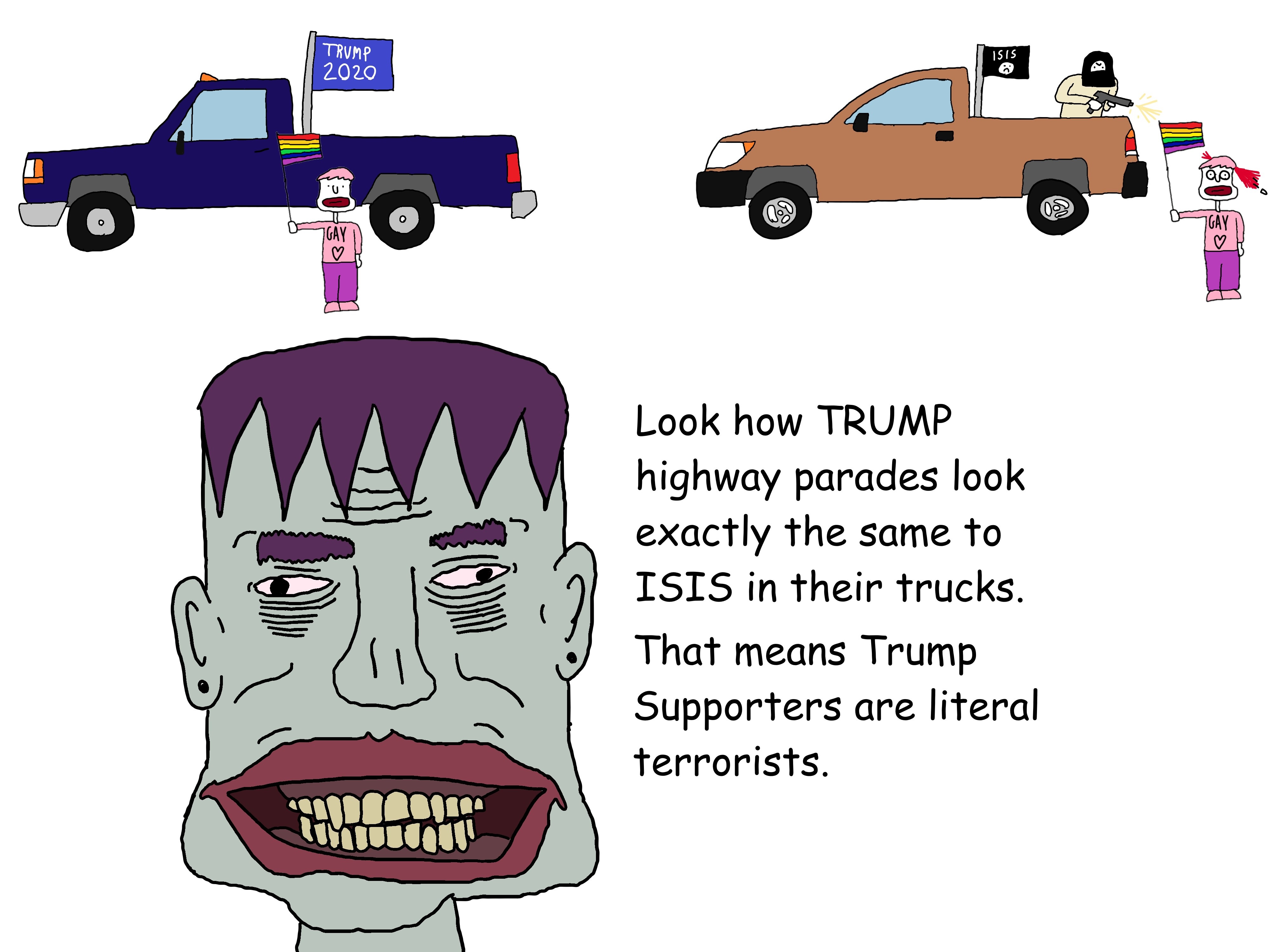 ISIS