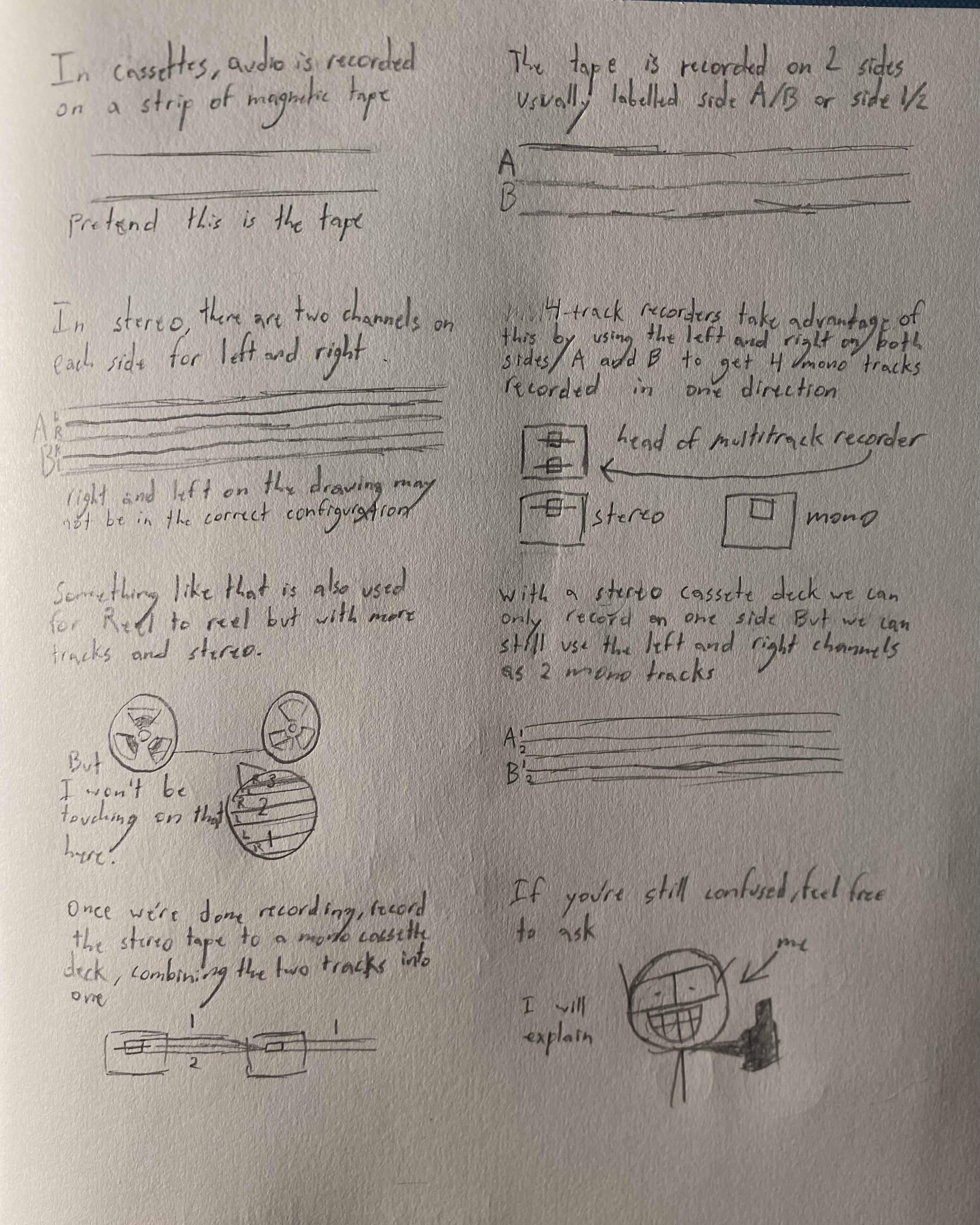 Multi-track recording on cassette without a multi-track recorder