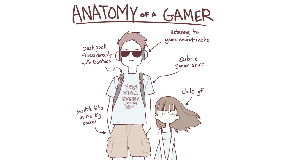 knowyourmeme.com